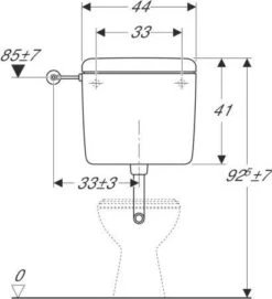 Geberit Ap127 Aufputz-Spülkasten 127014111 Tiefhängend, Seitlich Verschraubter Deckel, Weiß -Heimwerkzeuge Geberit Ap127 Aufputz Spuelkasten 127014111 tiefhaengend seitlich verschraubter Deckel weiss 2