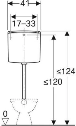 Geberit Aufputz Spülkasten AP140 140305111 Halbhochhängend, Weiss 8 Geberit Aufputz Spülkasten AP140 140305111 Halbhochhängend, Weiss -Heimwerkzeuge Geberit Aufputz Spuelkasten AP140 140305111 halbhochhaengend weiss 2