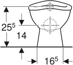 Geberit Stand-Tiefspül-WC Bambini Weiß KeraTect, 5 L -Heimwerkzeuge Geberit Stand Tiefspuel WC Bambini weiss KeraTect 5 l 2