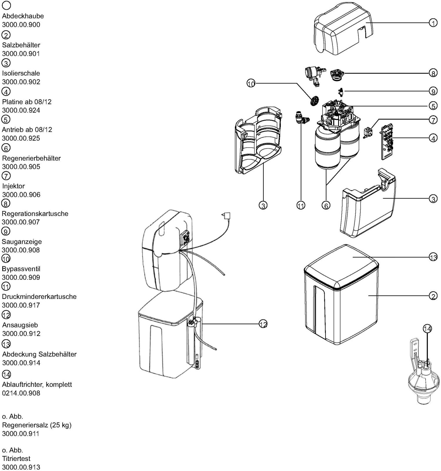 SYR Wasserenthärtungs Anlage IT 3000 300000000 Ionentauscher, Mikroprozessorgesteuert 5 SYR Wasserenthärtungs Anlage IT 3000 300000000 Ionentauscher, Mikroprozessorgesteuert – Bild 3