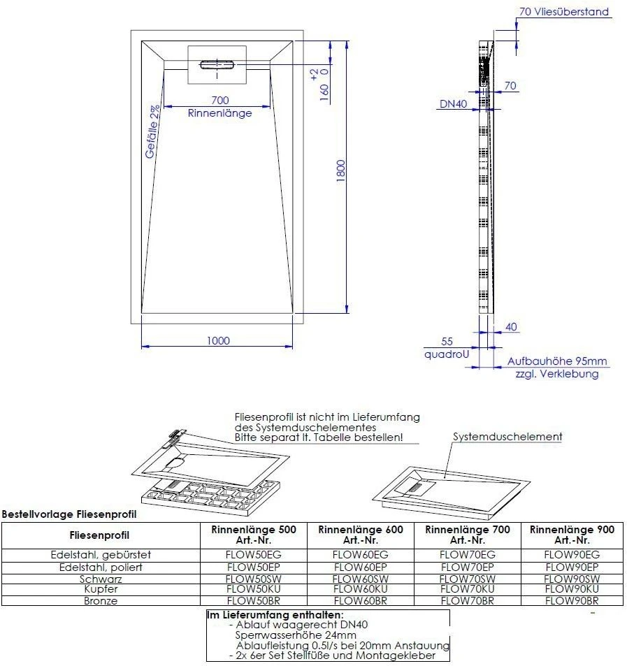 Schedel Line Flow Duschelement LI1KF601018 100 X 180 Cm, Vierseitiges Gefälle 4 Schedel Line Flow Duschelement LI1KF601018 100 X 180 Cm, Vierseitiges Gefälle – Bild 2
