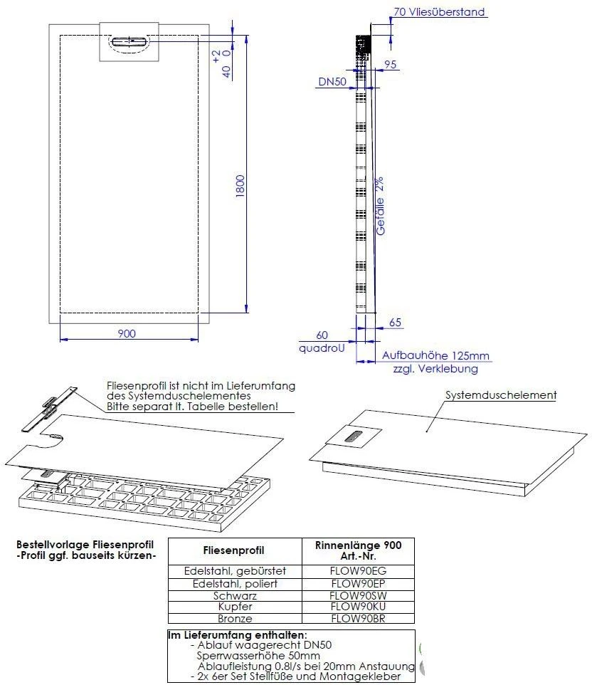 Schedel Line Flow Duschelement LI2KF909018 90 X 180 Cm, Einseitiges Gefälle 4 Schedel Line Flow Duschelement LI2KF909018 90 X 180 Cm, Einseitiges Gefälle – Bild 2