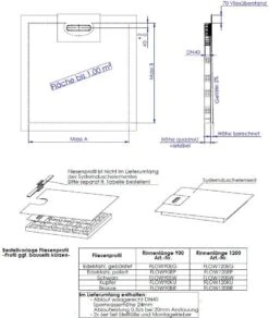 Schedel Line Flow Freiform-Duschelement LI2KF60100S Bis 1 Qm, Einseitiges Gefälle -Heimwerkzeuge Schedel Line Flow Freiform Duschelement LI2KF60100S bis 1 qm einseitiges Gefaelle 1