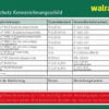 Walraven Pacifyre Kennzeichnungsschild 2149999901 Für Wände Und Decken -Heimwerkzeuge Walraven Pacifyre Kennzeichnungsschild 2149999901 fuer Waende und Decken