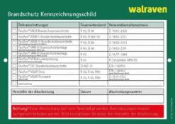 Walraven Pacifyre Kennzeichnungsschild 2149999901 Für Wände Und Decken
