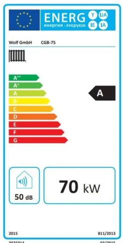 Wolf CGB-2-75 Gasbrennwert-Heiztherme 8614548 75kW, Erdgas E -Heimwerkzeuge Wolf CGB 2 75 Gasbrennwert Heiztherme 8614548 75kW Erdgas E 5