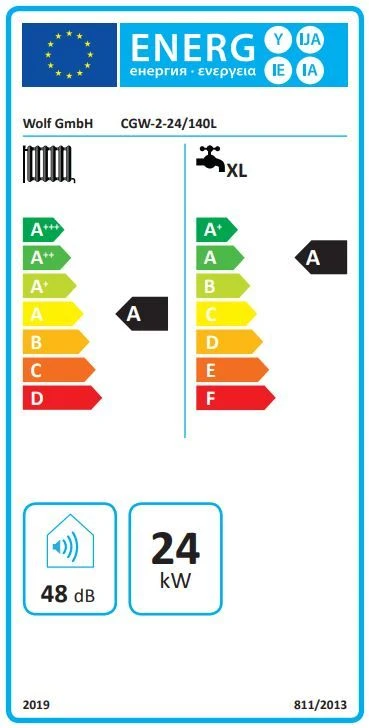 Wolf CGW-2-24/140 Gasbrennwert-Zentrale 8615021 24kW, Wandhängend, Mit Schichtenspeicher 140 Liter 7 Wolf CGW-2-24/140 Gasbrennwert-Zentrale 8615021 24kW, Wandhängend, Mit Schichtenspeicher 140 Liter – Bild 5