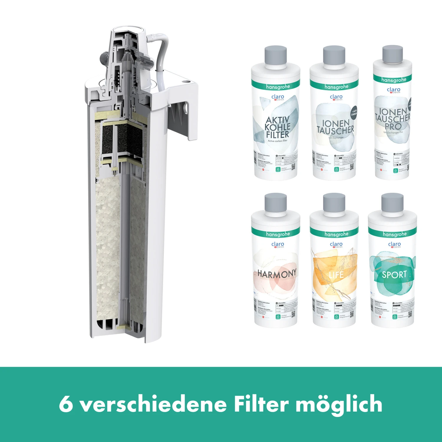 Hansgrohe Aqittura M91 Küchenarmatur 76800000 Mit Ausziehauslauf, 1jet, SBox, Starter Set, Chrom 5 Hansgrohe Aqittura M91 Küchenarmatur 76800000 Mit Ausziehauslauf, 1jet, SBox, Starter Set, Chrom – Bild 3